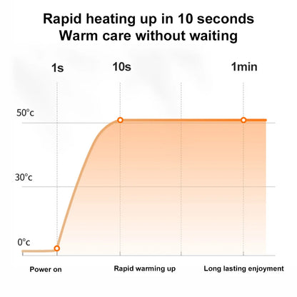 Men's/Women's Electric Heating Winter Thermal Pants