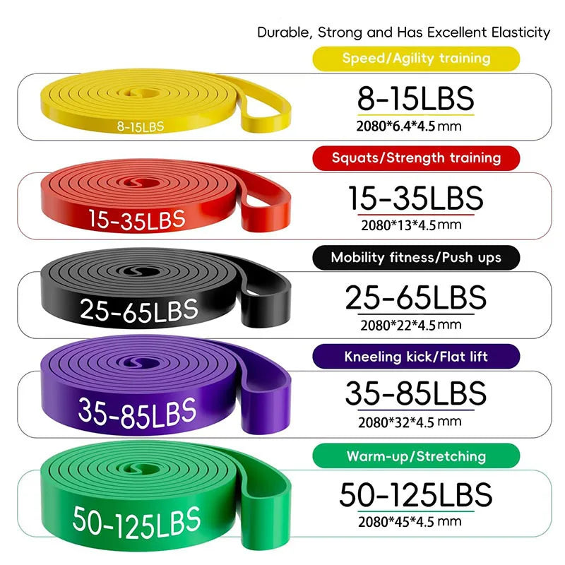 Resistance Bands: Strength Training, Body Building, Stretching