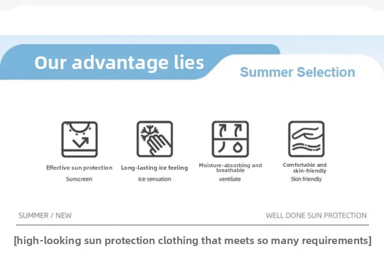 Unisex UV Protection Outdoor Waterproof Jacket Windbreaker