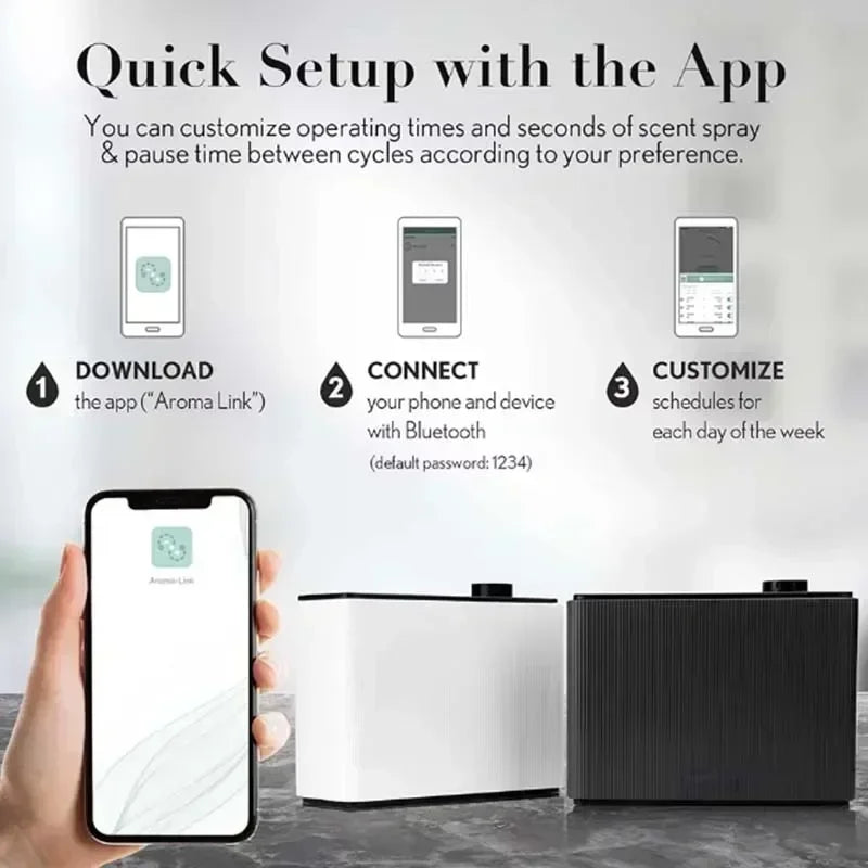 Fragrance Diffuser Bluetooth Smart Scent Air Machine