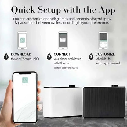 Fragrance Diffuser Bluetooth Smart Scent Air Machine