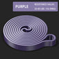 Resistance Bands: Strength Training, Body Building, Stretching
