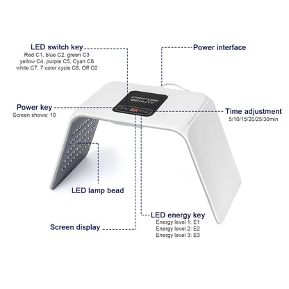 LED Mask Skin Rejuvenation Photon Therapy Lamp