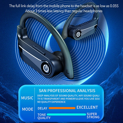 Waterproof Bluetooth 5.3 Wireless Earbuds with Mic