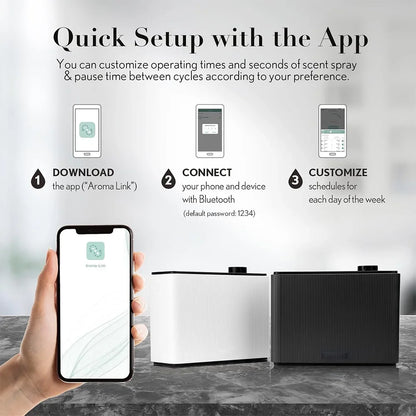Fragrance Diffuser Smart Timing Scent Air Machine