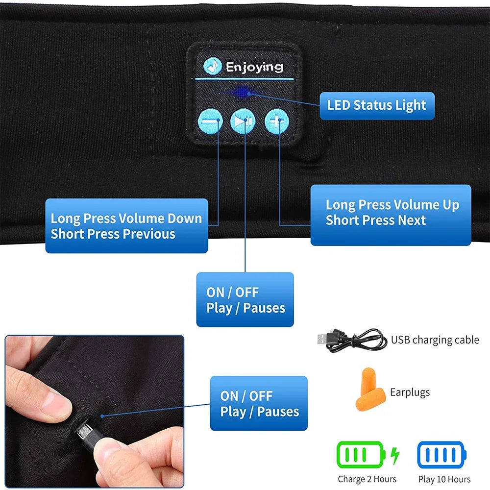 Sleep Eye Mask with Bluetooth 5.0 Headphones