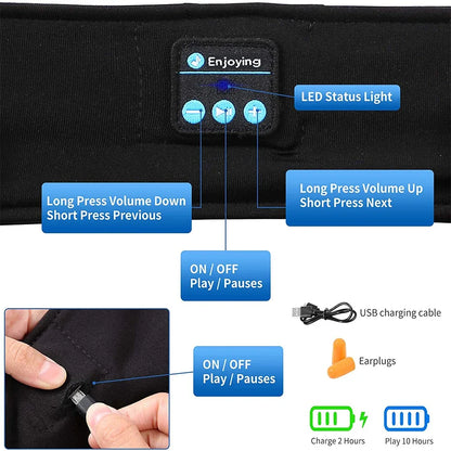 Sleep Eye Mask with Bluetooth 5.0 Headphones