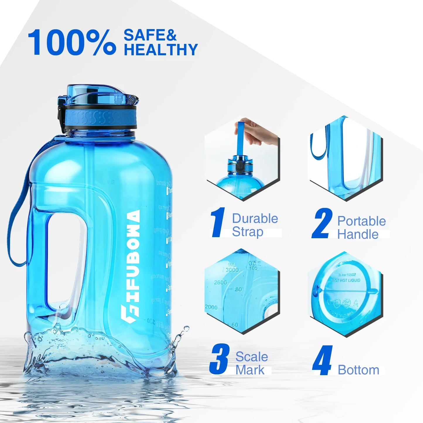 3 Liter Water Bottles with Times to Drink