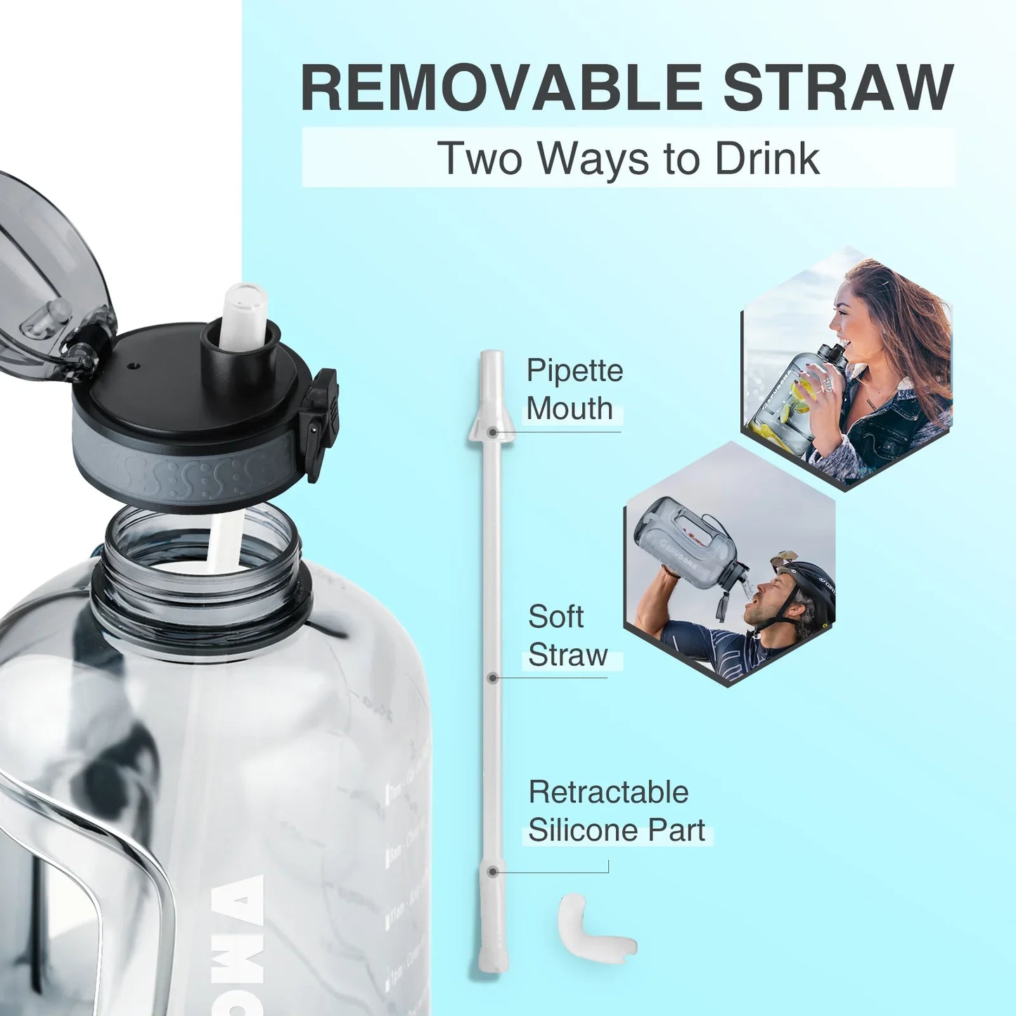 3 Liter Water Bottles with Times to Drink